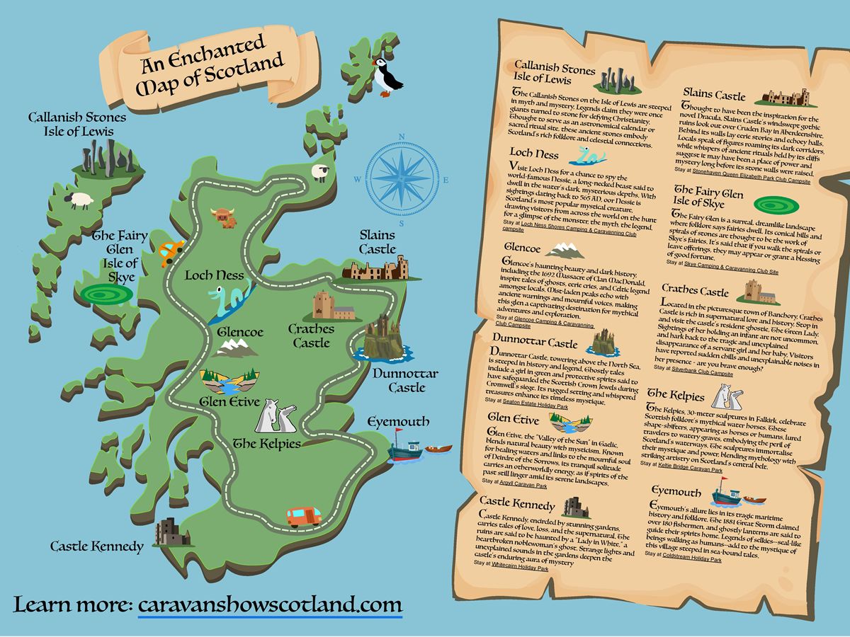 The Enchanted Map of Scotland