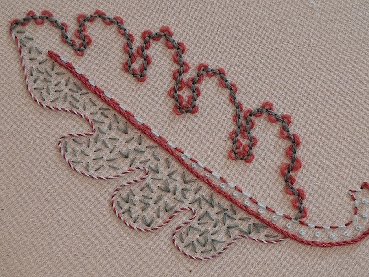 Crewelwork and Embroidery Workshop with the Wemyss School of Needlework