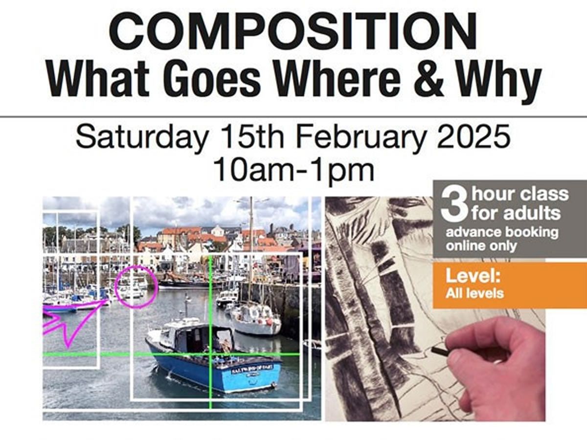 Composition: What Goes Where & Why